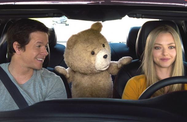 TED 2 (ZDA, 2015)